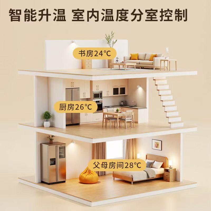 万源市 石墨烯电地暖公司哪家好？户型适配方案指南
